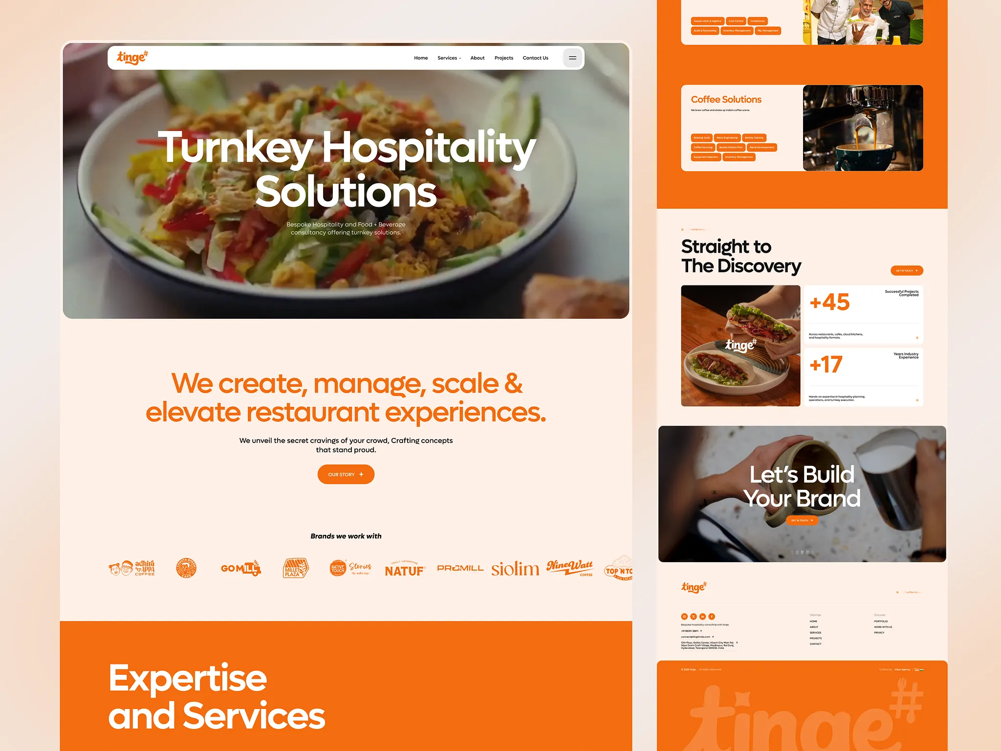 Food & Beverage Brands